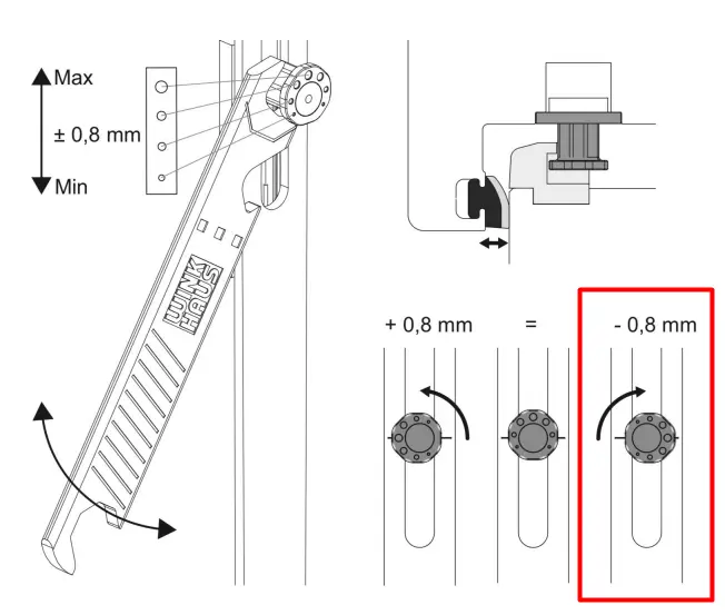 Regulacja okien na lato