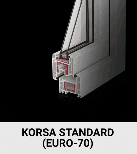 KORSA OPTIMUM 70 (REHAU Euro 70)