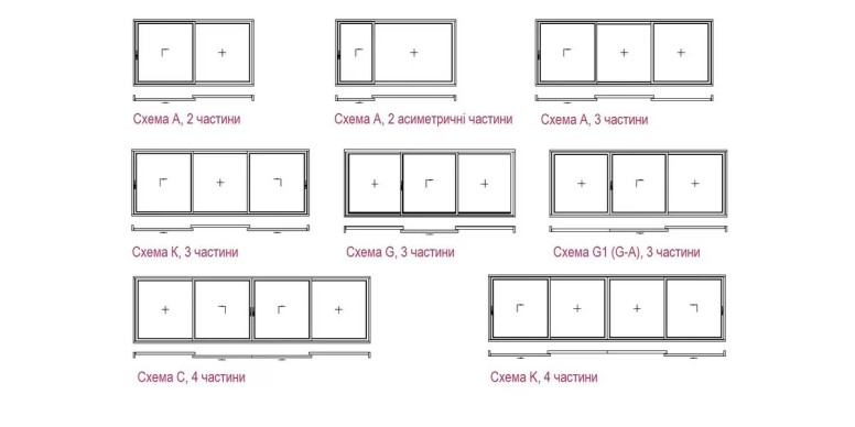 Schematy otwierania dla systemów przesuwnych REHAU