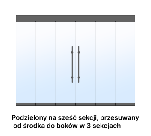 Design options
