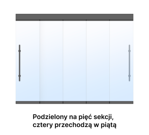 Design options