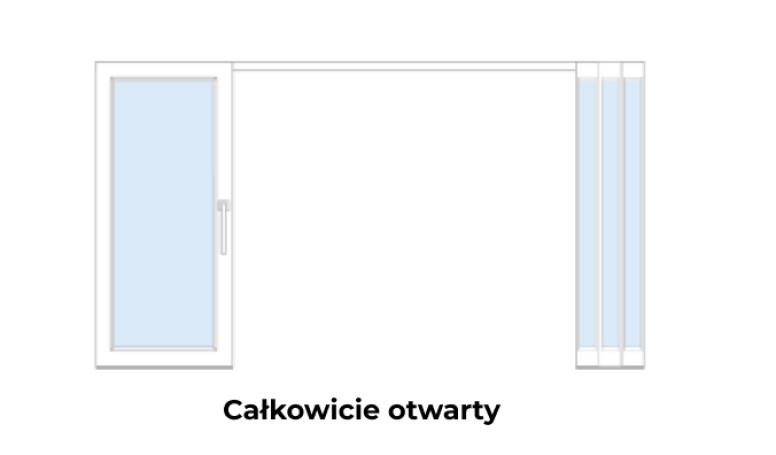 Opcje otwarcia