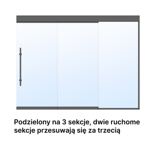 Design options
