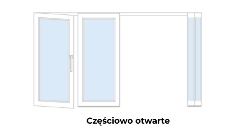 Opcje otwarcia