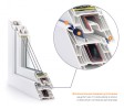 KORSA ENERGY-SAVING (REHAU SYNEGO MD)